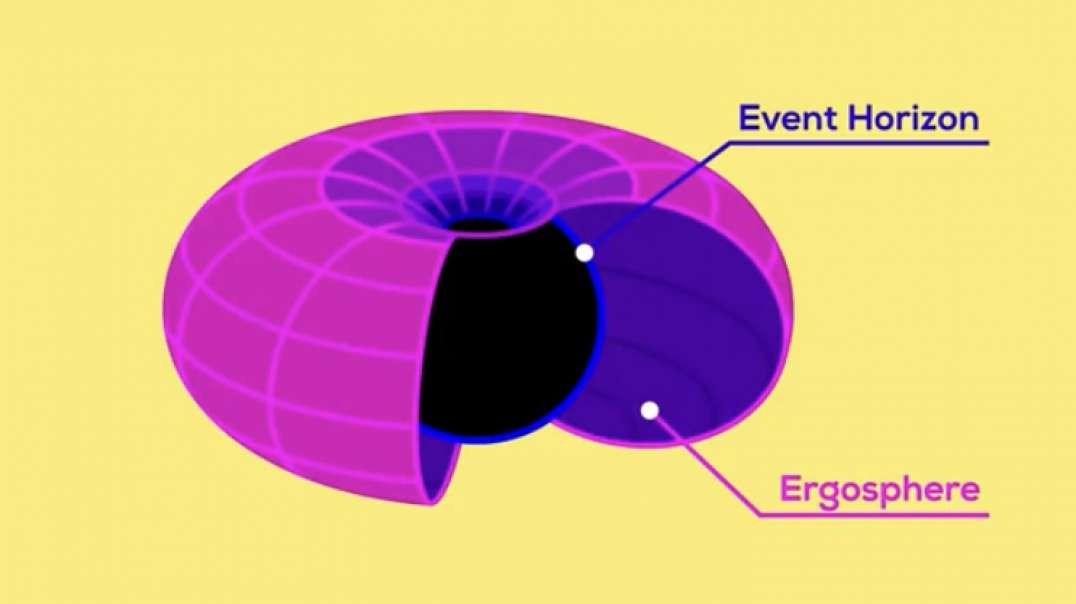 The Black Hole Bomb and Black Hole Civilizations