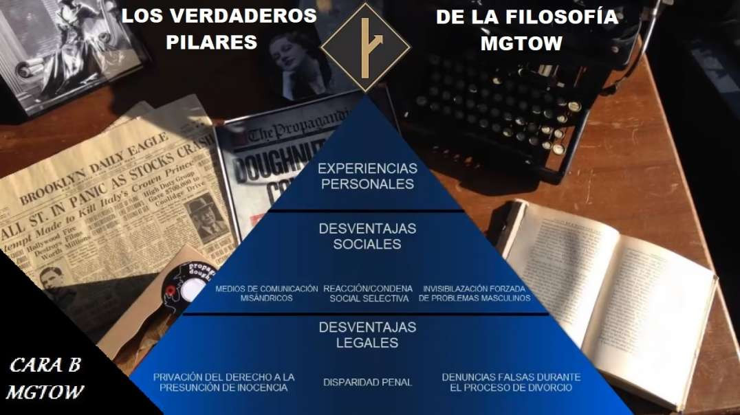 MGTOW - Los verdaderos pilares de la filosofía MGTOW