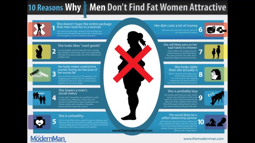 Fat Women, & Why We Men Hate Them