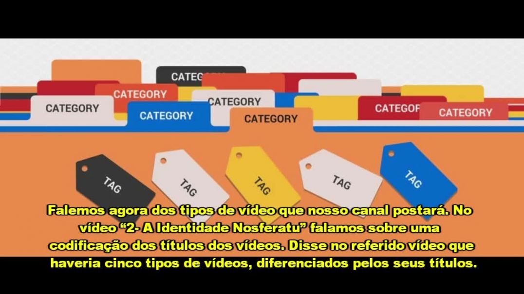 Categorias de Vdeos do Canal