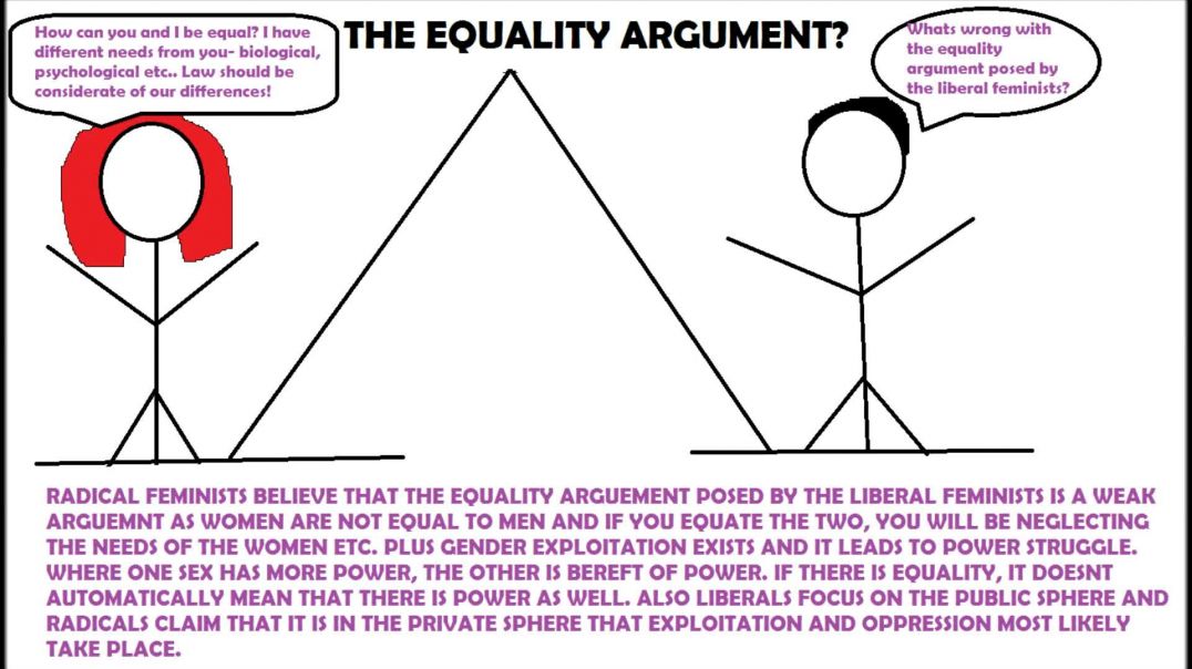 Feminism Is About Superiority, Not Equality