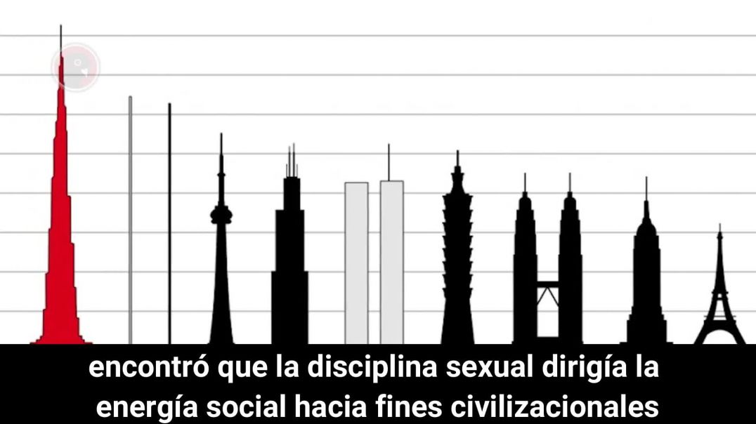 Energía Sexual y la Civilización