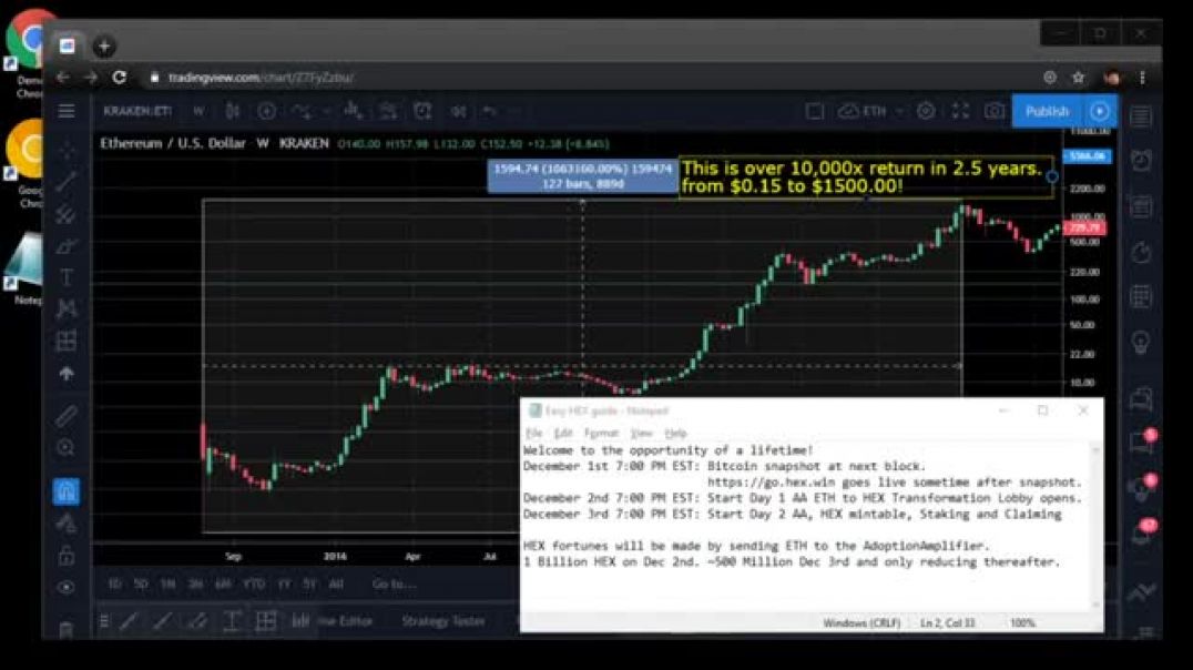 HEX price did 116x in 129 days so far