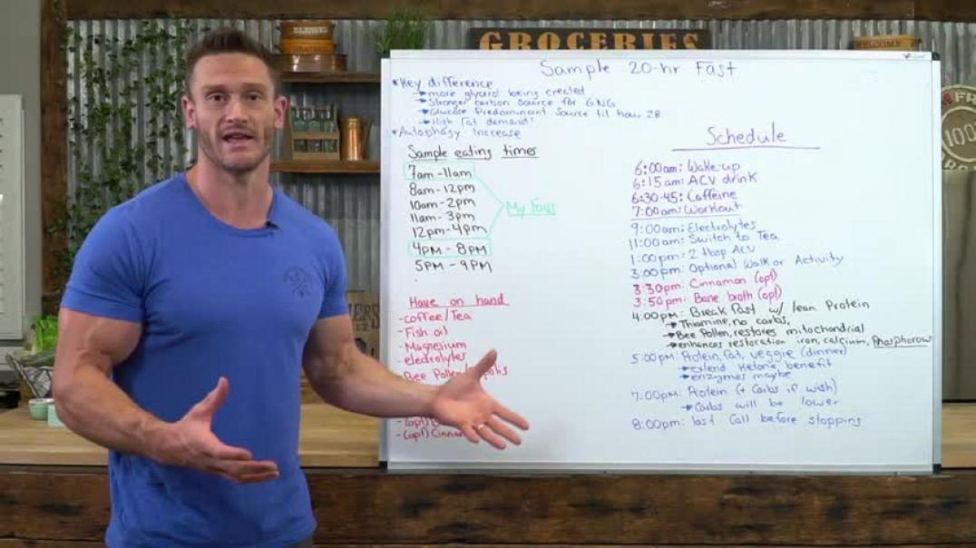 How to do a 20 Hour Fast - FULL Schedule & Timing