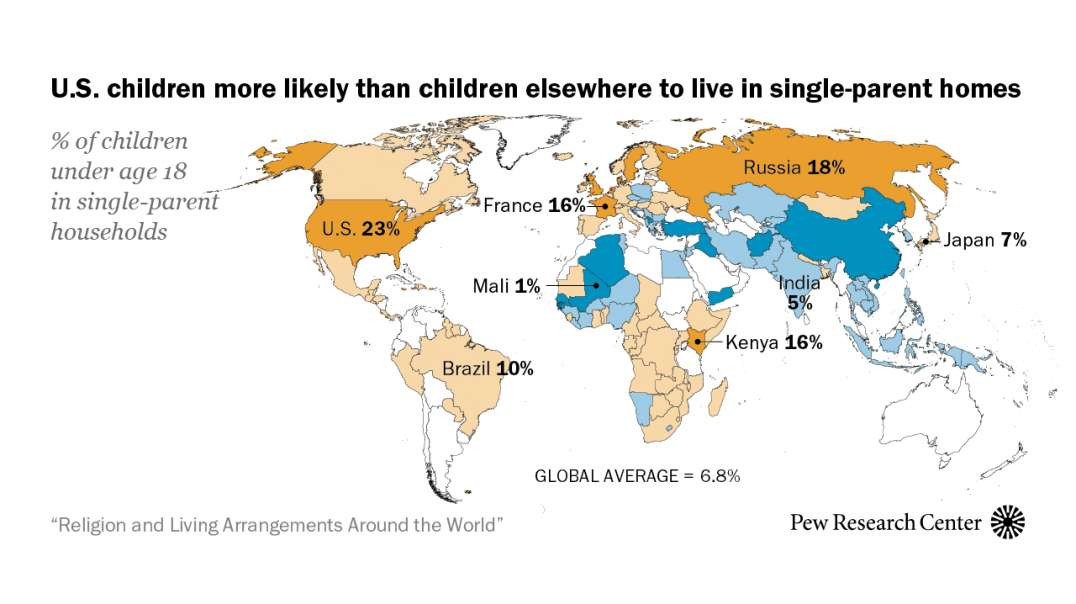 US Single Parent Rate 23%, China 3% - WTF O_O