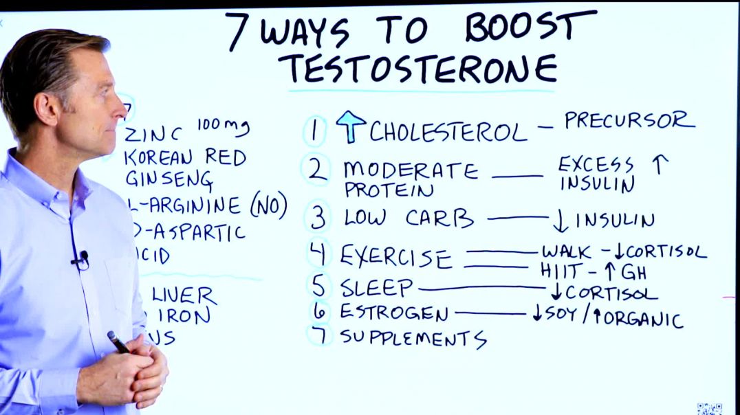 Testosterone - 7 Ways to Boost Testosterone