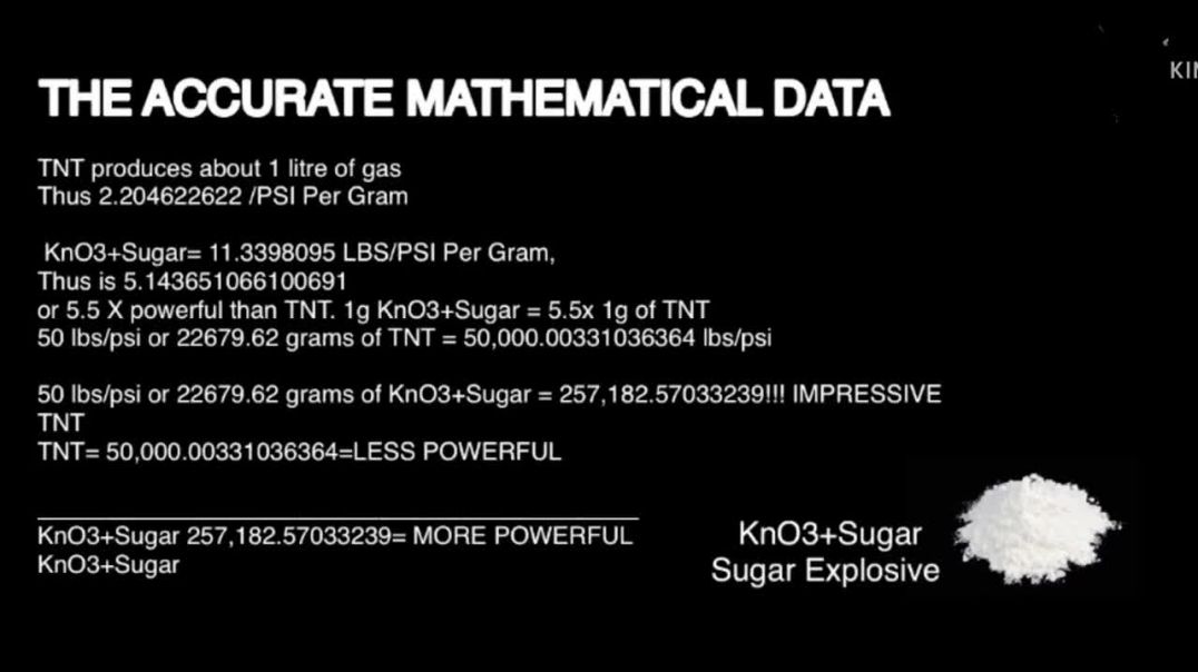 How To Make Sugar Explosive