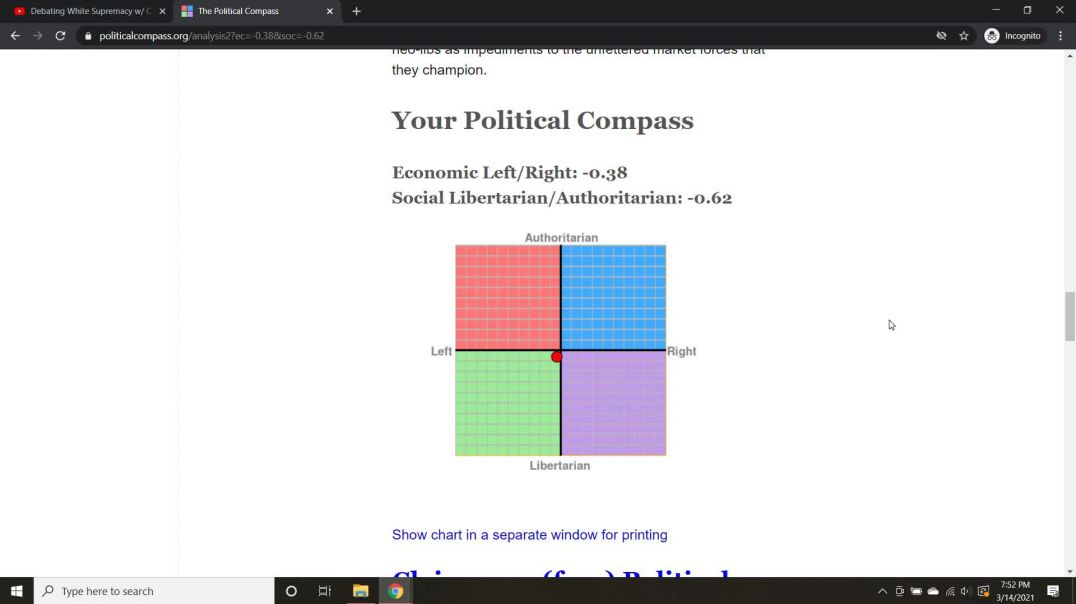 Political Compass Test thinks I'm LIBERTARIAN LEFT!