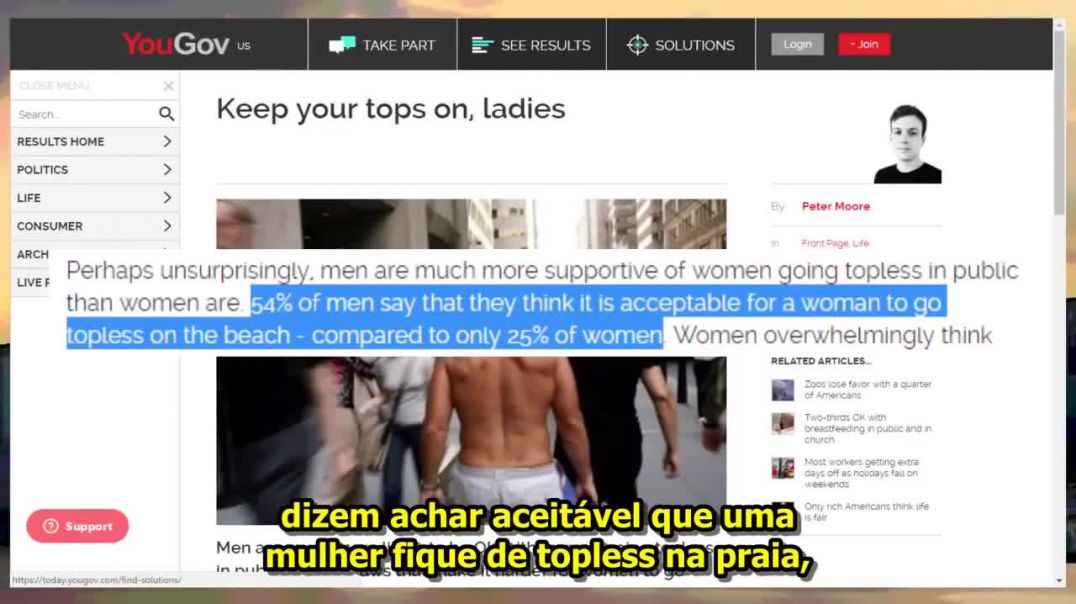 Por Que As Mulheres Estragam Tudo  -  O Feminismo Destrói A Civilização - Naked Ape TRP