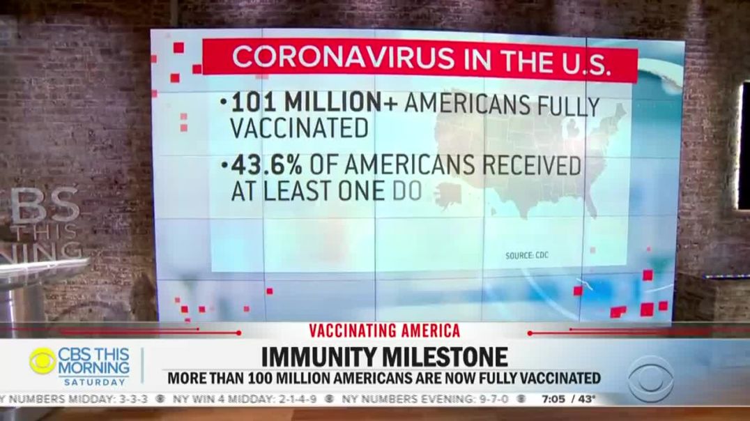 BIG PHARMA BS, COVID-19 vaccine hesitancy concerns, warnings about new variants ,read the description/link People are wo