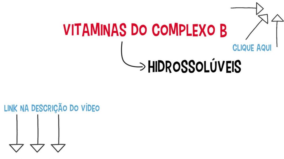 ✅ VITAMINAS DO COMPLEXO B (B1, B2, B3, B5, B6) - Funções, Deficiência e Fontes | Parte I