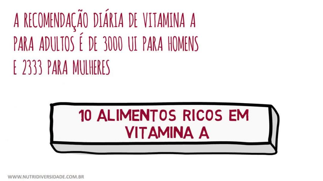 ✅ 10 Principais Alimentos Ricos e Fontes de Vitamina A