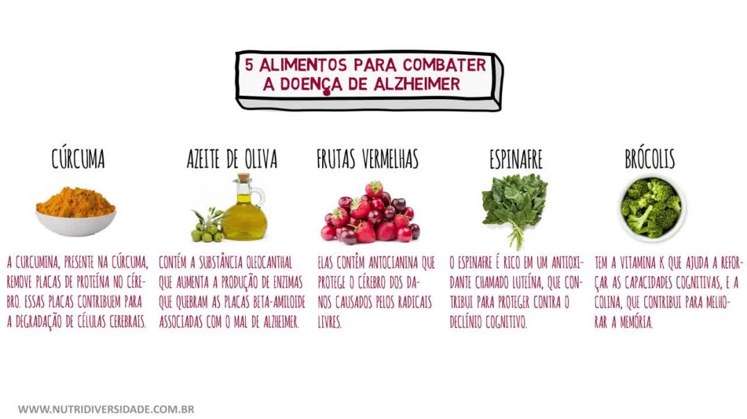 5 Alimentos Essenciais Para Combater a Doença de Alzheimer | Saúde Masculina