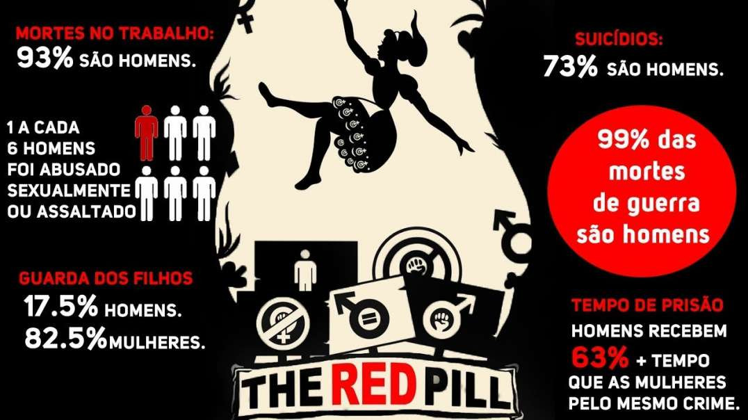 The Red Pill - Documentário