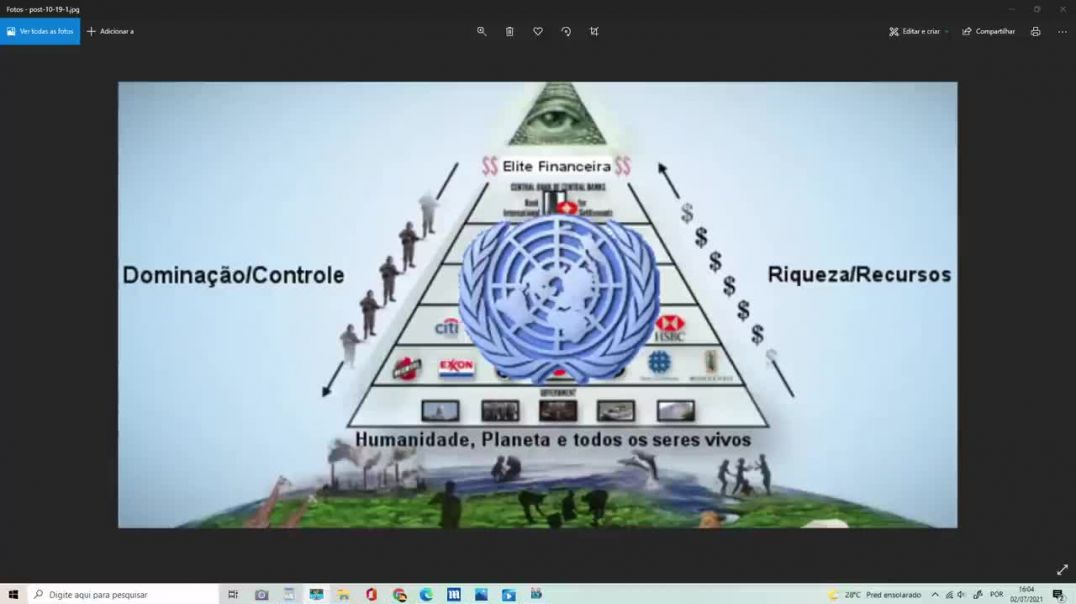 OS 17 PONTOS DA AGENDA DAS NAÇÕES UNIDAS PARA 2030  "Demonizar os Homens"