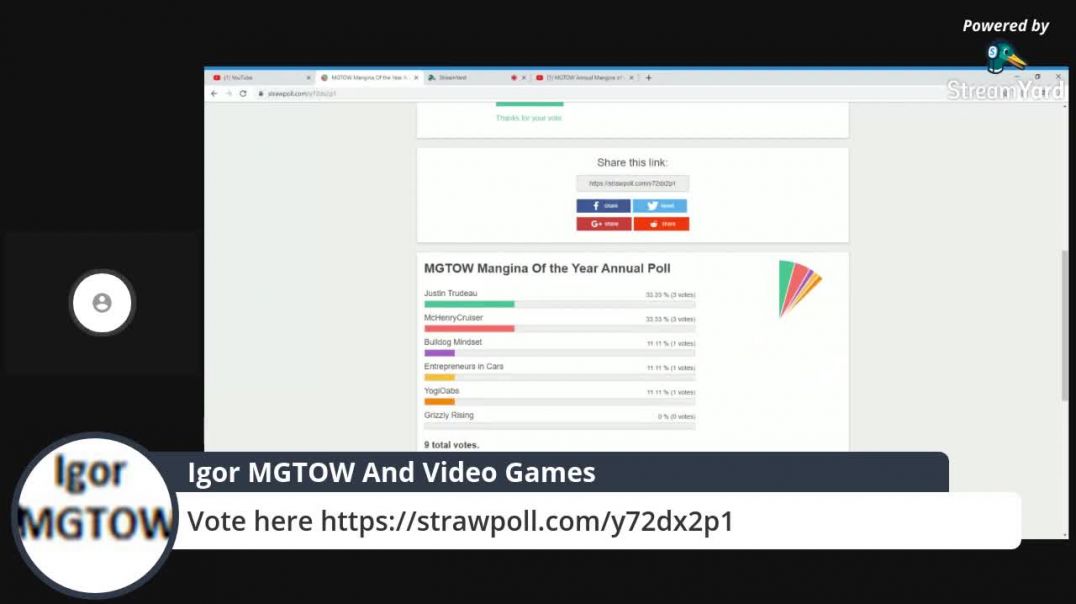 MGTOW Annual Mangina of the Year Poll for 2019 (Streamed live on Oct 20, 2019)