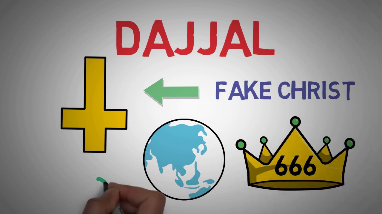 THE MISSION OF DAJJAL UNFOLDED By Sheikh Imran Hosein Animated