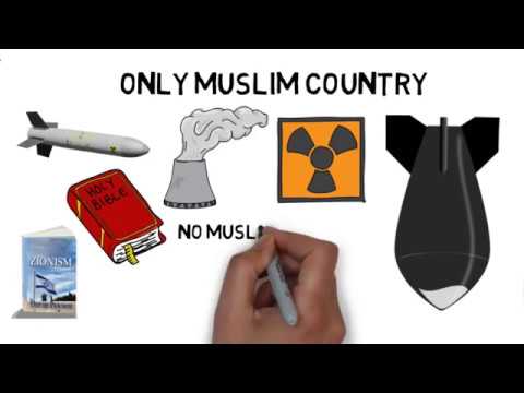 IMPORTANCE OF PAKISTAN By Sheikh Imran Hosein Animated