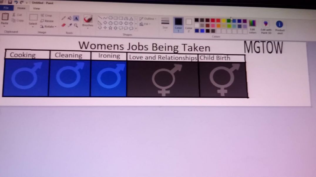 MGTOW We are taking away women's jobs with sexbots and artificial wombs (original air date: Jan 5, 2019)