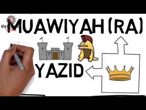 Mahdi Finishes Husains (ra) MISSION By Sheikh Imran Hosein Animated