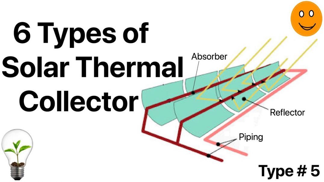 6 Types of Solar Thermal Collector