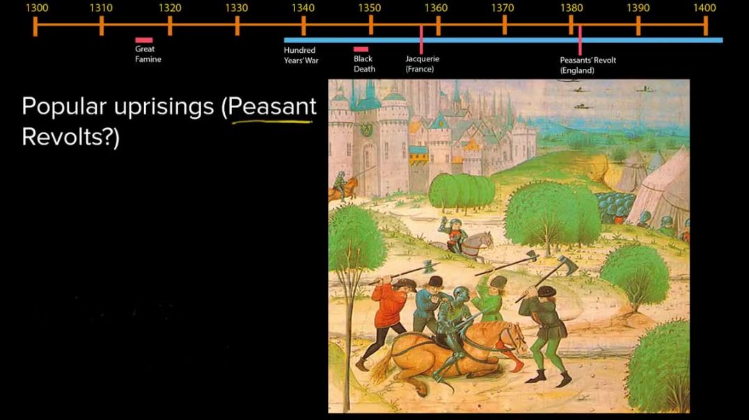 Peasants Revolts/World History/Khan Academy