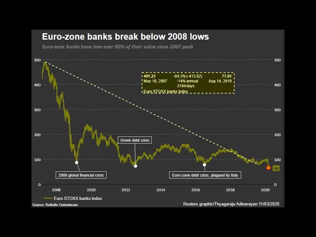 Inflation spiking = crime spiking