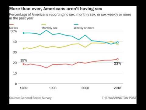 FEMINISM IS FINALLY DYING - Black Pill