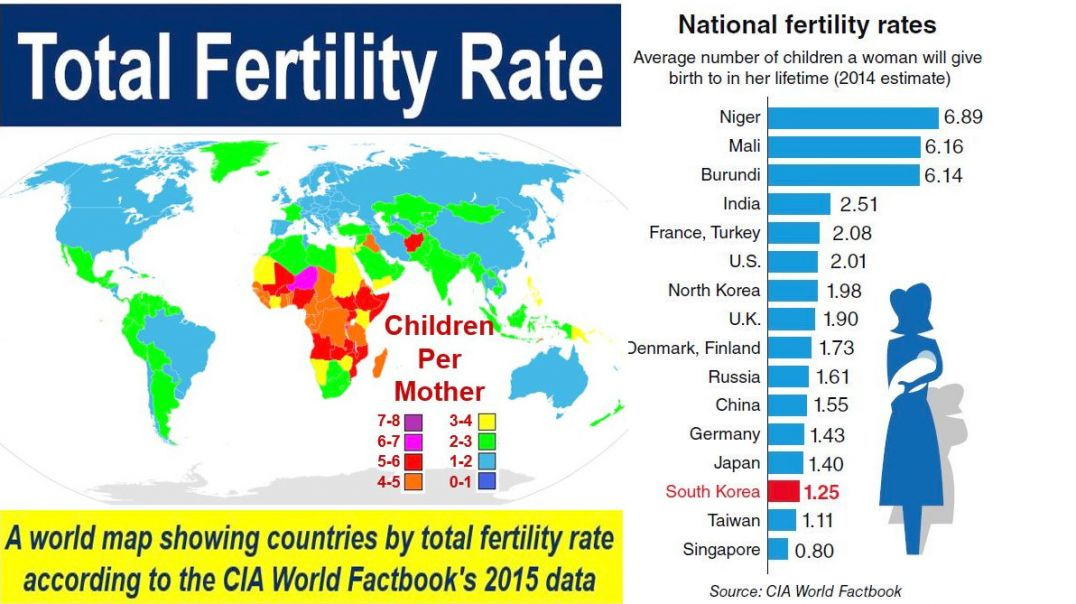 TFM Clip - Low Fertility Rates, or why you just say no to women