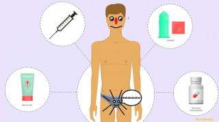 RedPll-MGTOW, E Seja bem vindo  anticoncepcional masculino! Ele Sabotará os golpes da$  Barriga$!