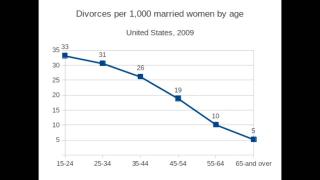 The Ejection Switch: An Extended Theory
