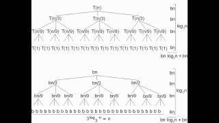 Update on next major video