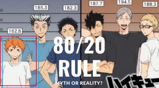 Is The 80/20 Rule In Dating Bogus?