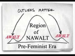 What NAWALT actually entails