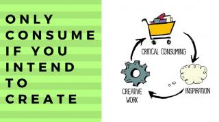 Only Consume What You Intend To Create