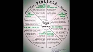 Fifty Shades of Abuse: A Hands-Off Policy