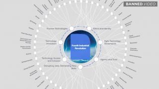 Big Bank’s Globalist Death Cult Announce Plans For Global Communism