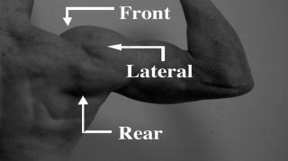 The Ultimate Upper Body Shoulder Warmup