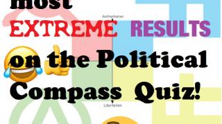 Political Compass Shenanigans!