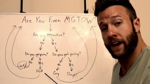 Are You Even Going your own way? Official Chart