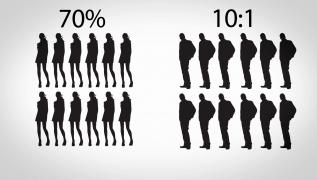 The Cheating Algorithm