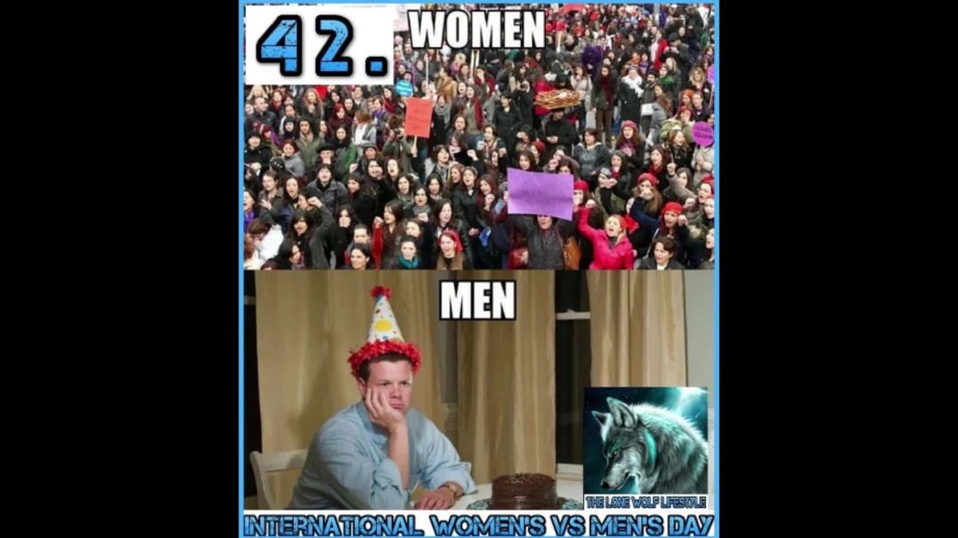 International women's day vs international men's day. - Episode 42