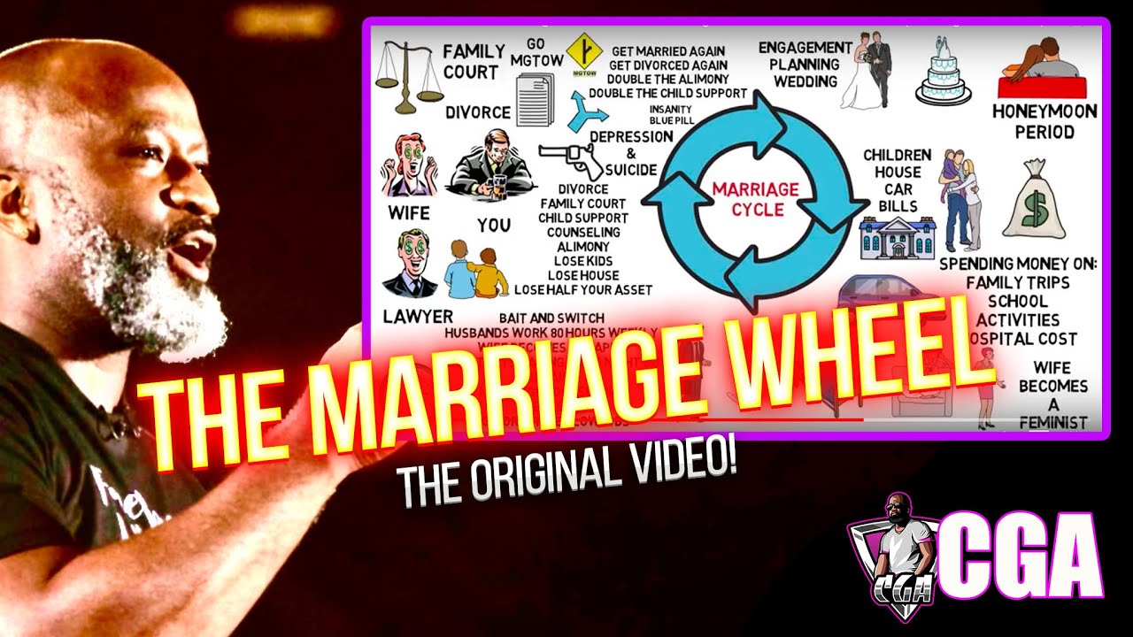 The Marriage Wheel: Spoiler Alert - This Is How Your Marriage Will Turn Out