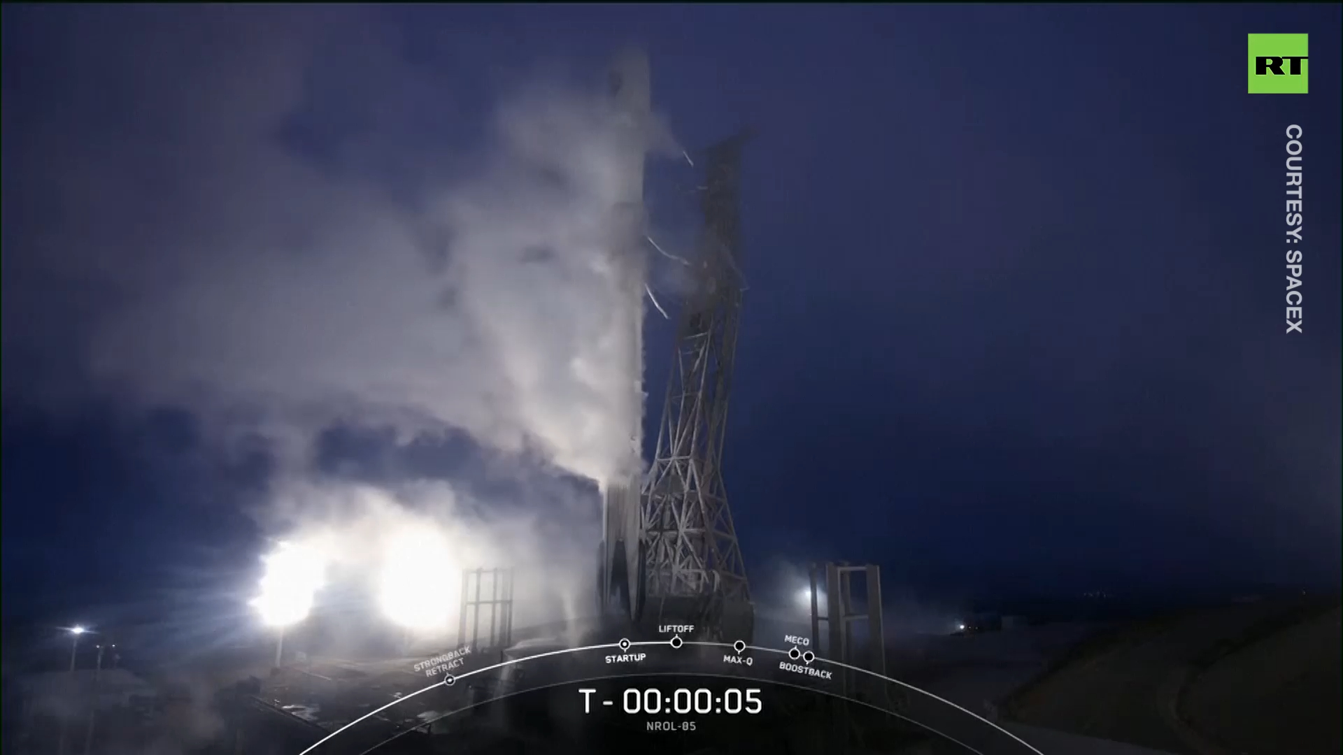 ‘Eye in the sky’ | SpaceX launches spy satellite