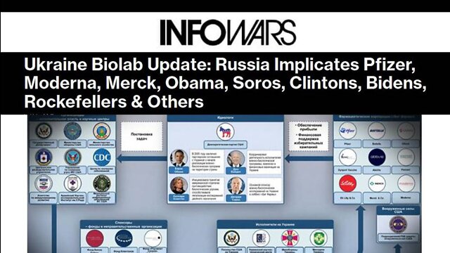 Ukraine Biolab Update: Russia Implicates Pfizer, Moderna, Merck, Obama, Soros