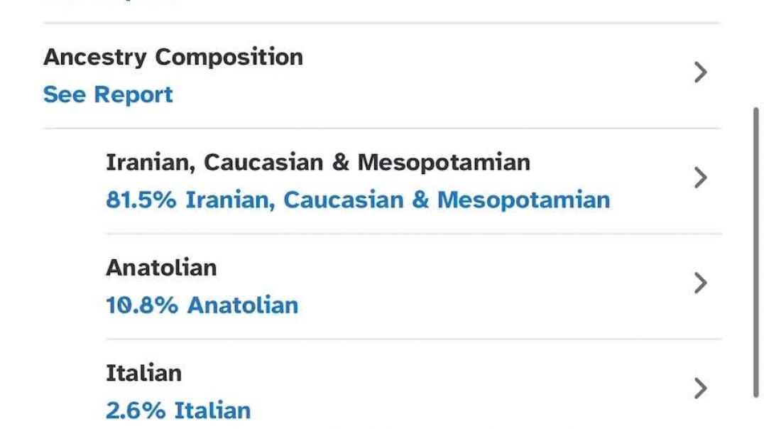 TURKIC ANCESTRY RESULTS! MONGOLIAN BLOOD!!! ALPHA or BETA LINAGE?