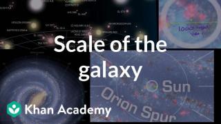 Video 04 out of 08 - Khan Academy - Astronomy - Scale of the galaxy