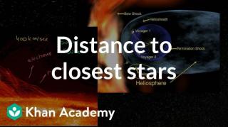 Video 03 out of 08 - Khan Academy - Astronomy - Scale of distance to closest stars