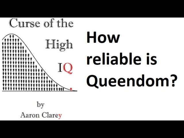 How Reliable is the Queendom IQ Test?