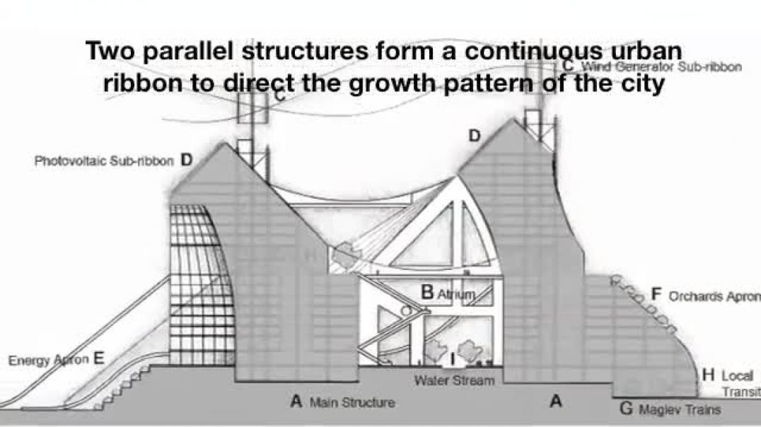 [PAOLO SOLERI] Lean Linear City - Arterial Arcology